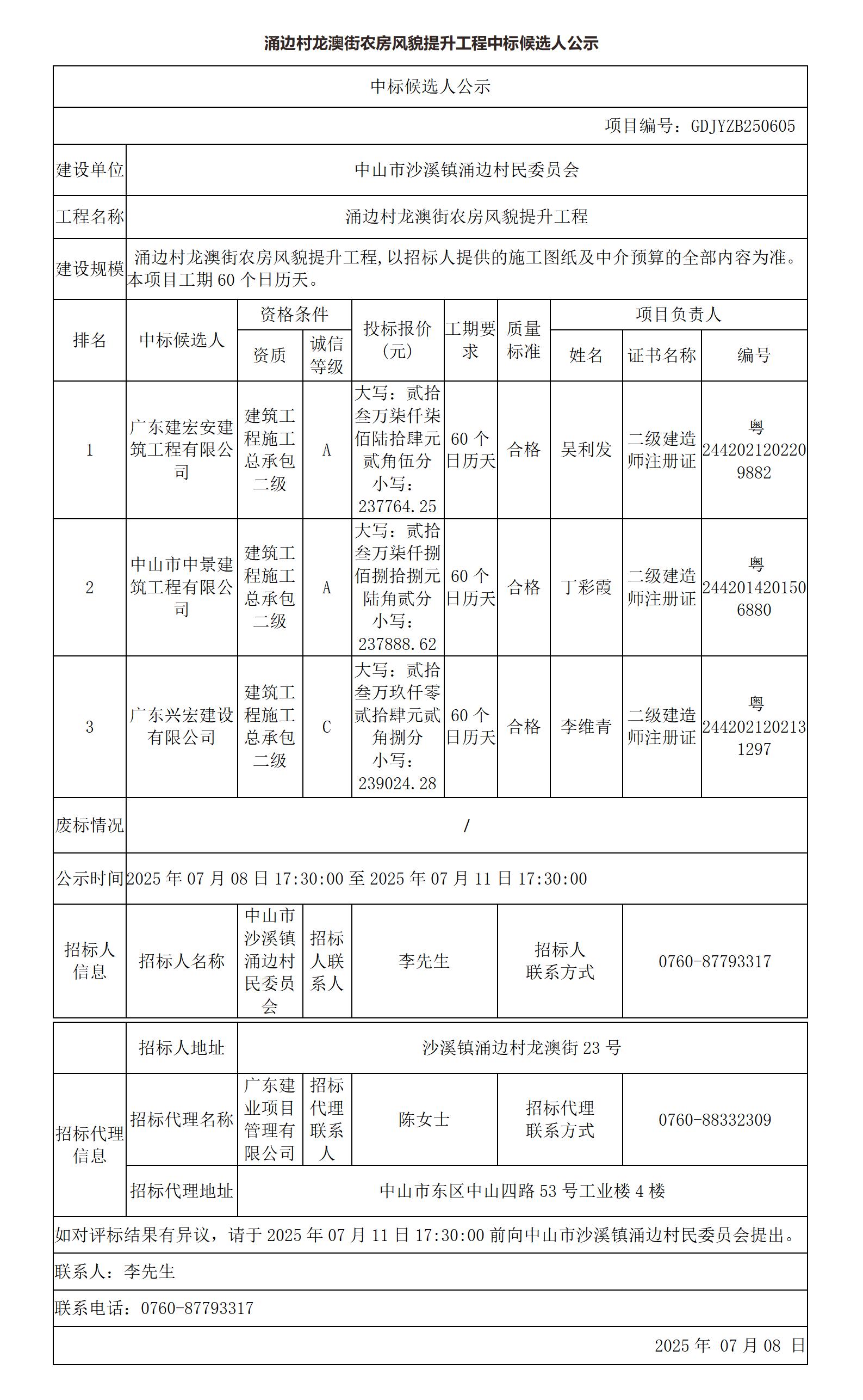 中標(biāo)候選人公示(1)_01.jpg
